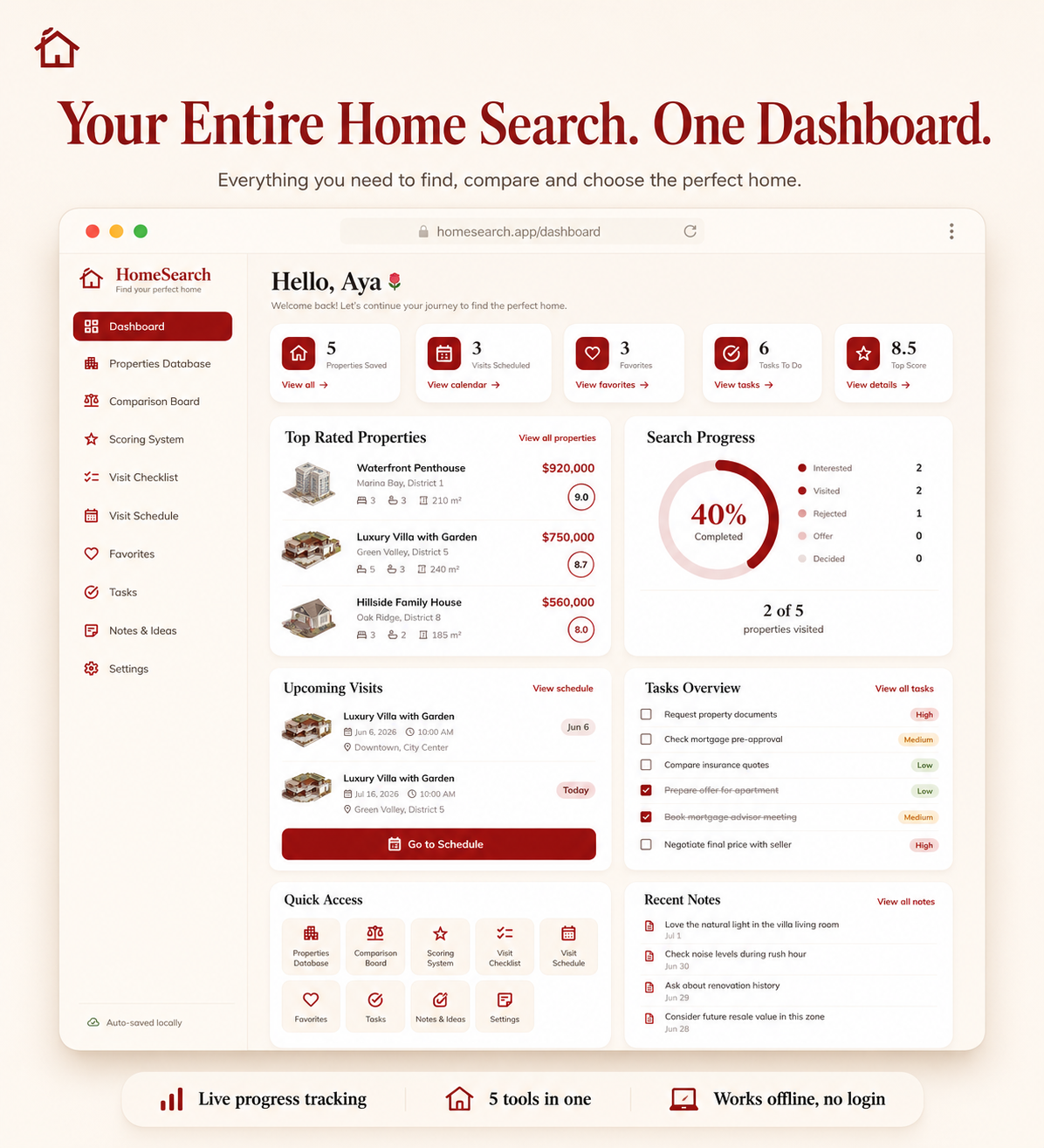 Home buying tracker toolhome buying tracker tool