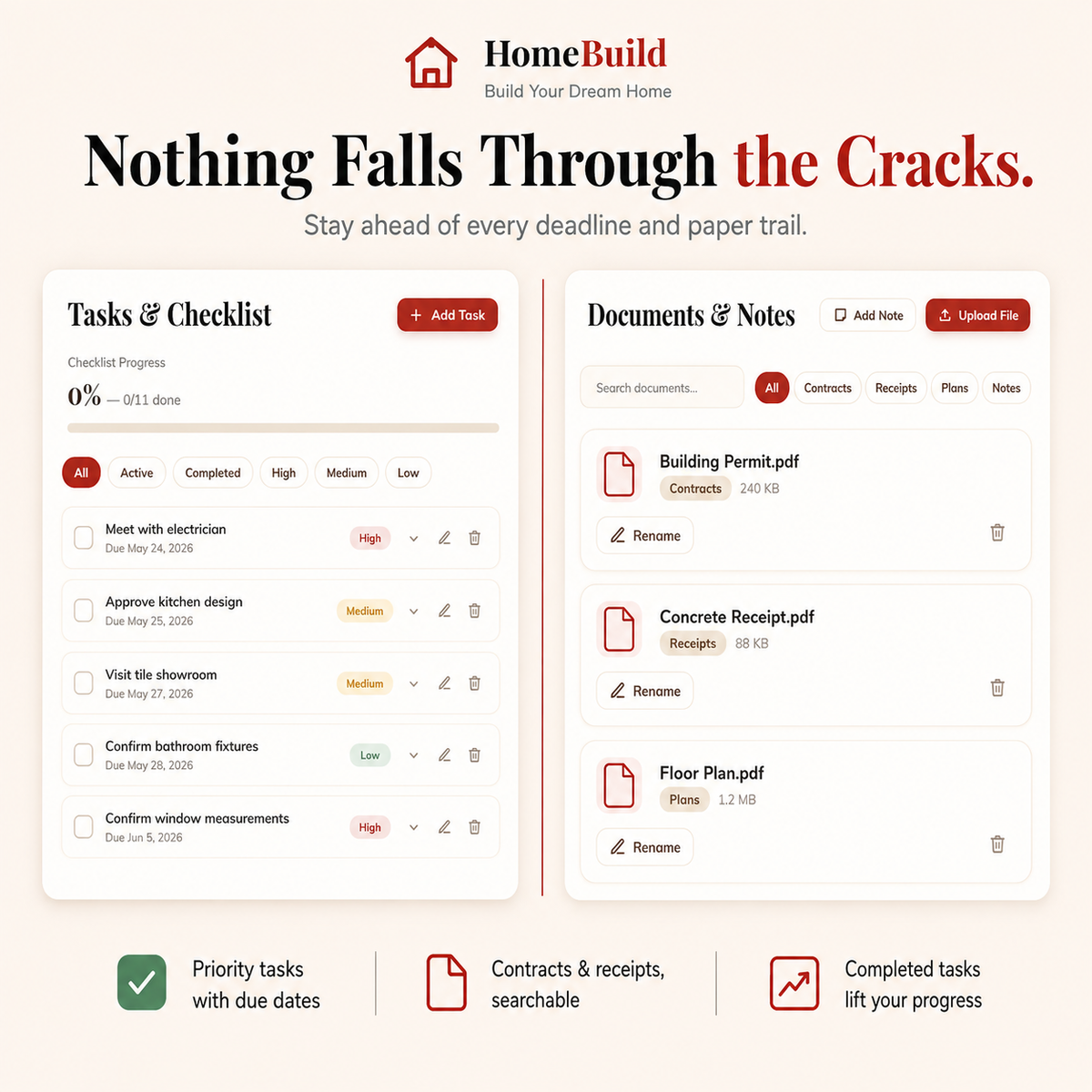 Home Construction Project & Budget Tracker Dashboard | Interactive Build Planner