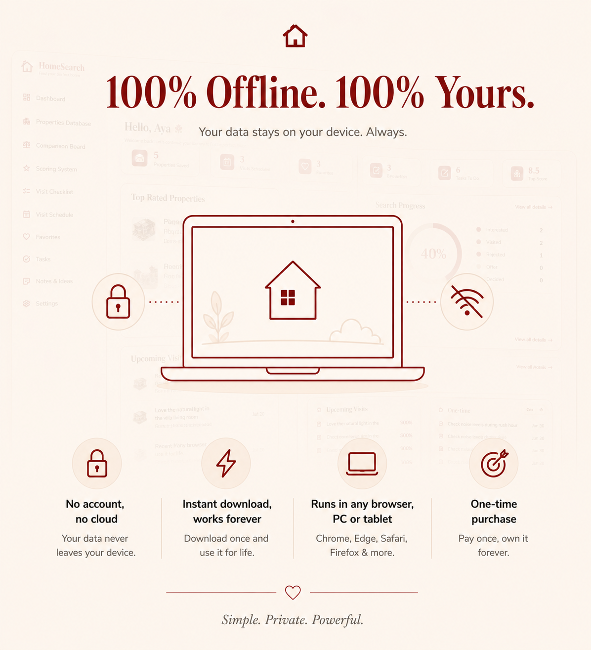 Home buying tracker toolhome buying tracker tool