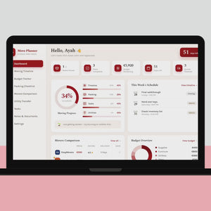 The Complete Home Journey Bundle — Buy, Move & Build Dashboards (All 3 Tools)