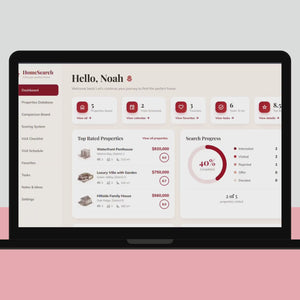 The Complete Home Journey Bundle — Buy, Move & Build Dashboards (All 3 Tools)